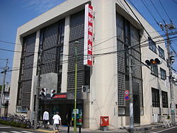 昭和信用金庫
