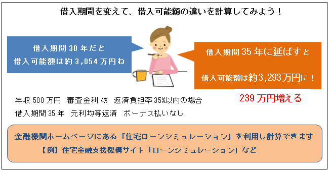 home-loan-04-05
