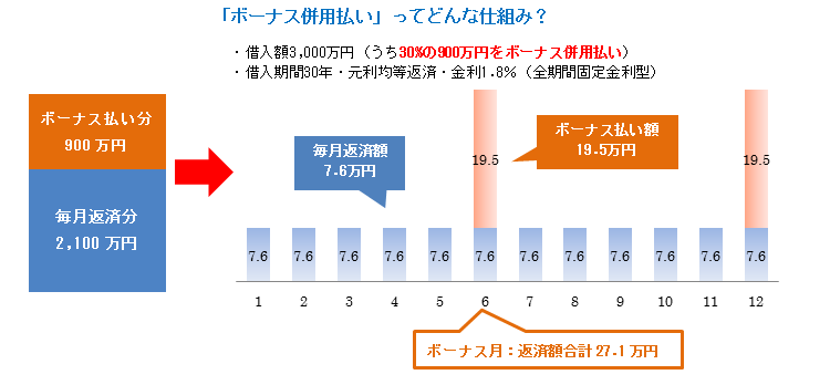 home-loan-10-1