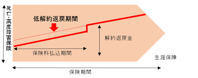 life-insurance-06-2