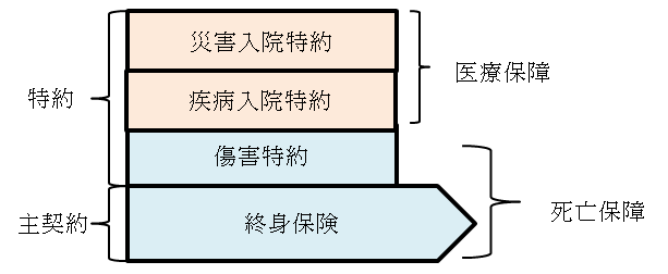 life-insurance-15-1