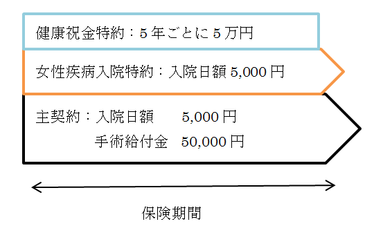 life-insurance-28-1