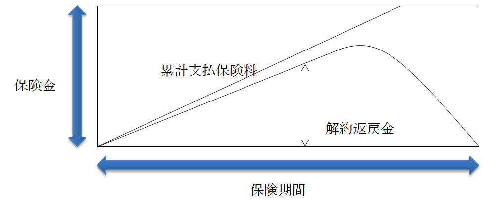 life-insurance-44-1