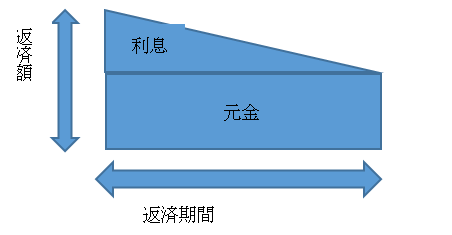 creditcard-05-2