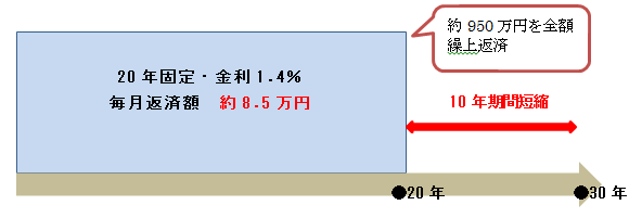 home-loan-19-4