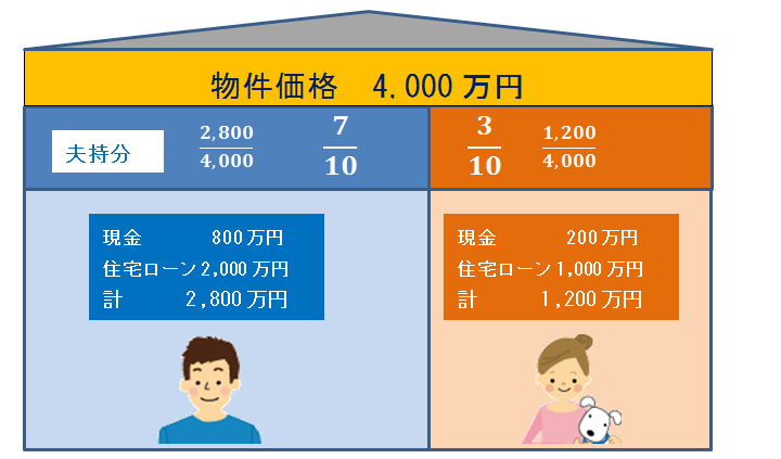 home-loan-26-1
