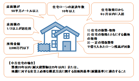 home-loan-47-1