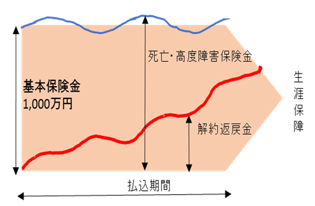 life-insurance-07-1